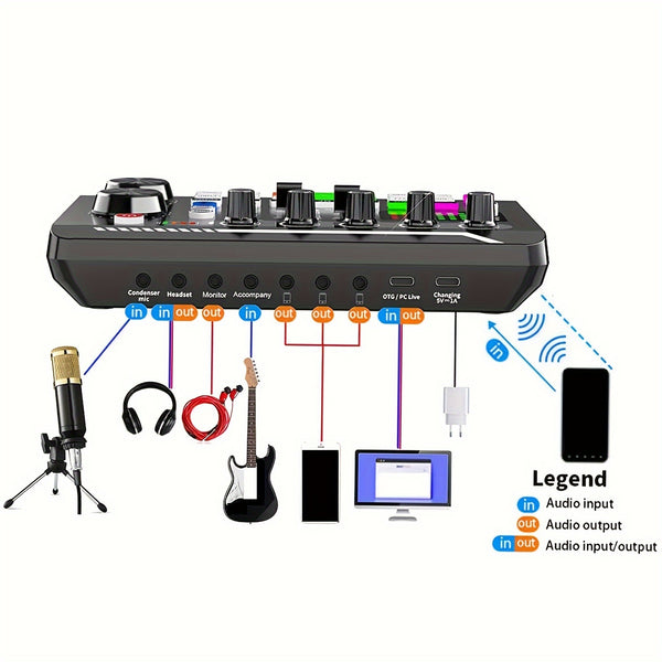 Podcast Equipment Bundle, XLR Podcast Microphone Bundle, Voice Changer With Adjustable Mic Stand, Studio Condenser Microphone For Smartphone, PC, DJ, Video Recording, Streaming, Gaming And Singing