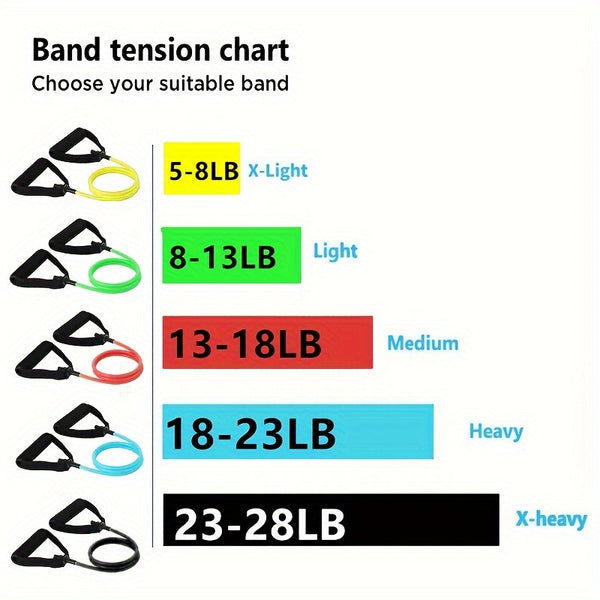 Strengthen Your Muscles with This Durable Yoga Resistance Band.